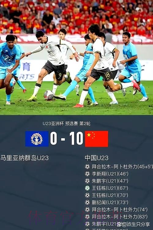西盃:宿敌对决稳阵行先 马德里双雄新春好细界 西盃:宿敌对决稳阵行先 马德里双雄新春好细界